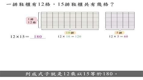 4位數|【解題】四位數 × 二位數的直式計算 